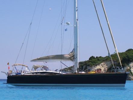 Yacht charter